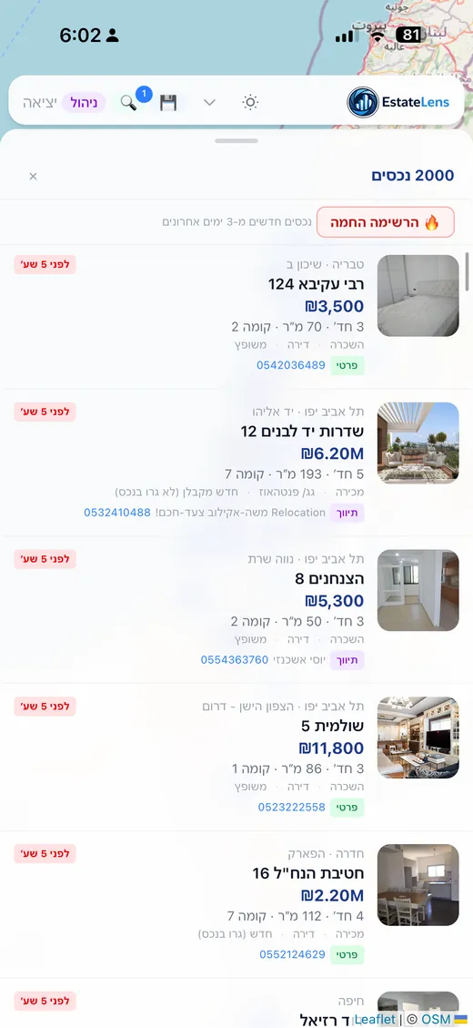השוואת מחיר למ״ר מול הסביבה